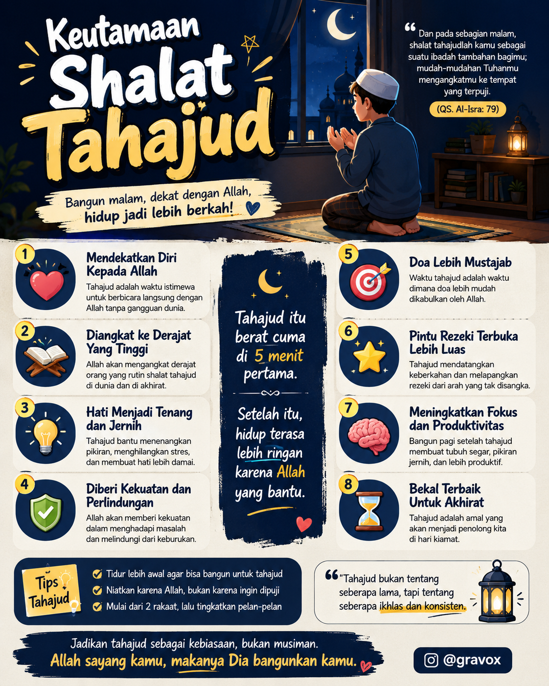 Statistik Kreatif
